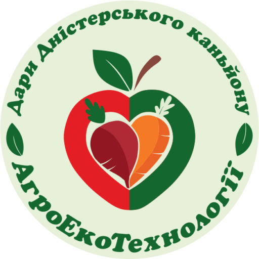 agroecotechnology